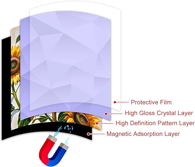 Dishwasher Magnet Cover 23x26 in Country Bless Our Home Sunflower Design on Wooden Board Dishwasher Cover for Kitchen Appliance Decoration Front Panel Sticker Rustic Panel Home Decor Decal