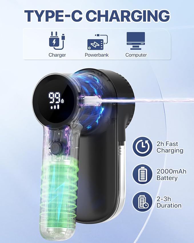 Rechargeable Lint Shaver, Lint Remover with LED Light,3 Extra Blades | 3-Speeds Sweater Shaver with LED Display, Electric Fabric Shaver for Clothing & Furniture, Type-C Fast Charging Port - Black - Image 6