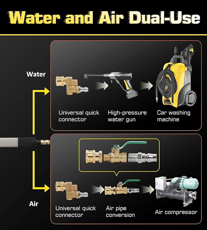 24" Upgraded Radiator Cleaning Wand With 25° Fan Nozzles,Water and Air Dual-Use 4500 PSI Pressure Washer Tool Set for Car,Truck and Other Vehicles.