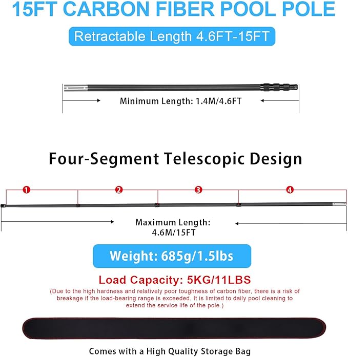 DOBEN Carbon Fiber Pool Pole, Professional Ultralight Pool Poles 4.6 to 15 FT, Telescoping Lightweight Pool Cleaning Pole, Heavy Duty Pool Pole for Skimmer Net, Brush, Vacuum Head 15FT
