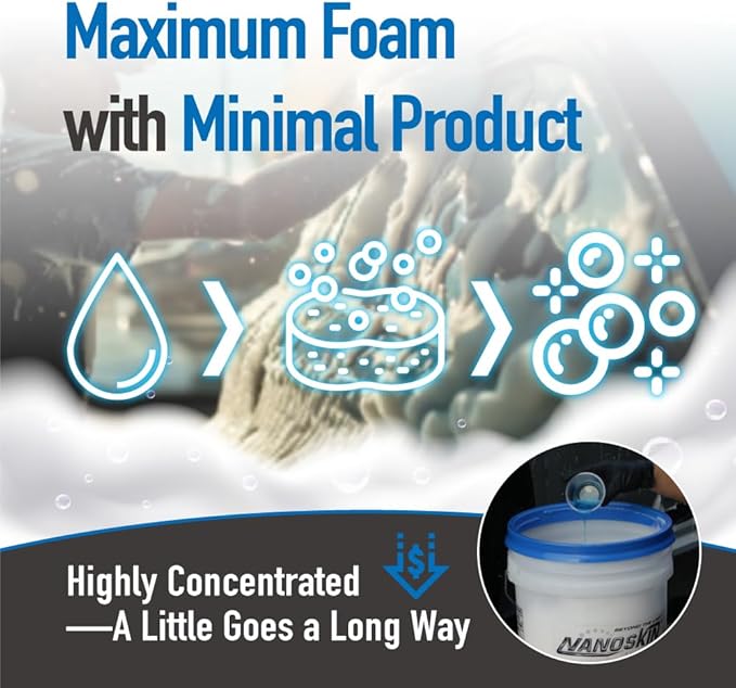 Nanoskin NANO SUDS Foaming Car Wash Shampoo 55 Gallons - Works with Foam Cannon, Foam Gun, Bucket Washes, Car Soap for Pressure Washer | Safe for Cars Trucks, Motorcycles, RVs & More | Fruity Scented