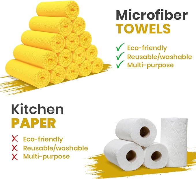 ZYROFIX Microfiber Cleaning Cloths (Value Pack of 36) Size 16" x 16" Large, Highly Absorbent Cleaning Rags, Lint Free Towels, Reusable and Washable, Microfiber Towels for Cars