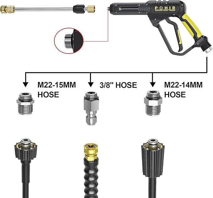 POHIR Pressure Washer Gun and Hose 3600 PSI, Pressure Washer Hose 50ft and Gun, 3/8" Quick Connect Swivel, M22 15mm/14mm Fittings, 30" Extension Wand & 7 Nozzle Tips - for Home & Outdoor Cleaning