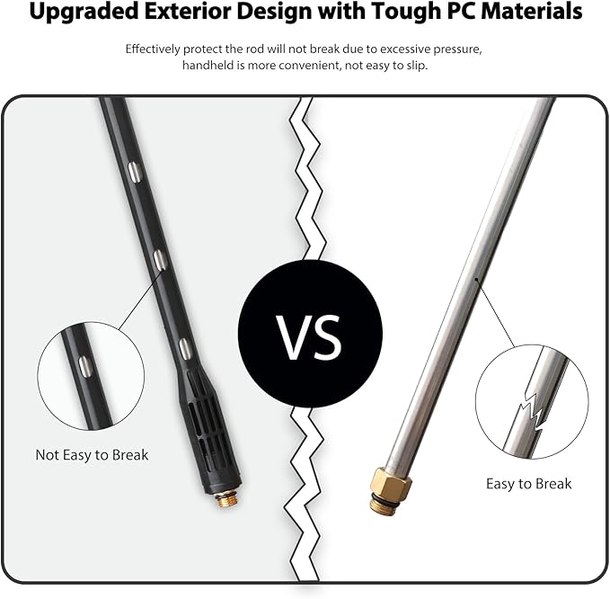 Pressure Washer Gutter Cleaning Tools, Upgrade Power Washer Extension Wand with 6 Nozzle Tips, Replacement Power washer Lance with 1/4" Quick Connect 90°, 120° curved rod, 4000 PSI
