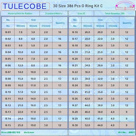 30 Size 386 Pcs Universal Metric Nitrile Rubber(NBR) O Ring Assortment Kit for Various car Auto Hydraulic Faucet Plumbing Pressure Washer Air or Gas Sealing Repair