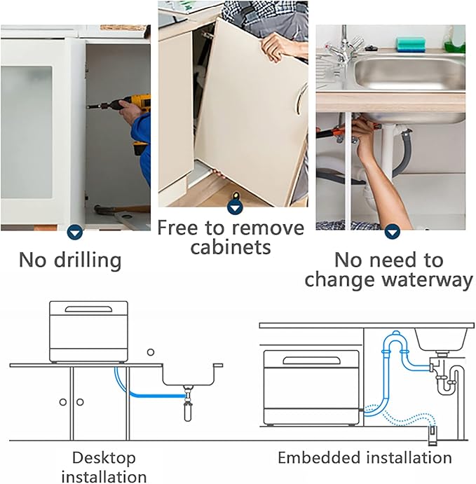 Portable Countertop Dishwasher, 5-Liter Compact Mini Dishwasher, Glass & Fruit Washing, Hot Air-dry Storage, Portable Washing Machine for Apartments, Dorms and RVs