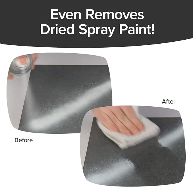 BulbHead Grease Police Magic Degreaser Super-Concentrated Degreaser and Cleaner Spray For Kitchen, Bathroom, and More - Emulsifies Grease & Grime on Contact, No Hard Work