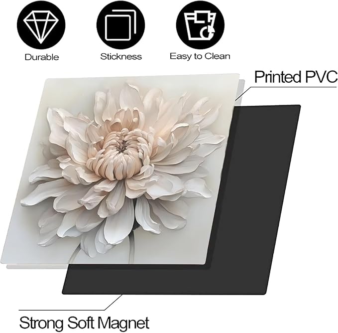 White Flower Reusable Dishwasher Cover, 23' x 17' Decal for Front Panel, Magnet Cover, Appliance Wrap Skin