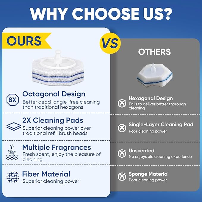 30Ct Aromative Toilet Brush Refills, Toilet Bowl Cleaner Refills, Double-Layer Cleaning Pads Added, Disposable Refill Heads for Toilet Bowl Cleaner Wands???Lemon, Blue Ocean, Lavender ???Patented???
