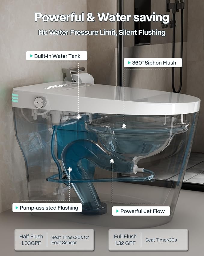 Smart Toilet with Bidet Built In, ADA Comfort Height, One Piece Elongated Toilet with Tank Built in,Pump, Auto Open Close Quiet Flush, Foam Shield, Voice Control Heated Seat, Instant Warm Water