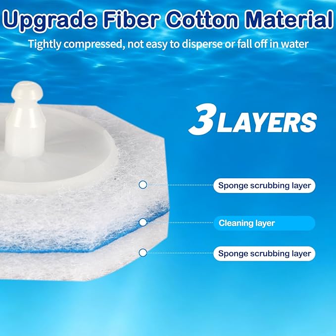 80 Count Disposable Toilet Wand Refills for Clorox Toilet Wand, Compatible with Most Toilet Wand Refill System, 5X Cleaning Power Scrubber Refill,360° Efficient Cleaning, No Falling Apart
