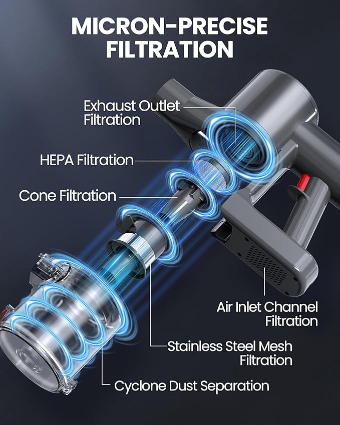 Cordless Vacuum Cleaner, 500W/45KPA/40Mins Lightweight Stick Vacuum for Home, LED Display and Green Headlights, 6-Stages Filtration, Self-Standing Vacuum for Hard Floor, Carpet