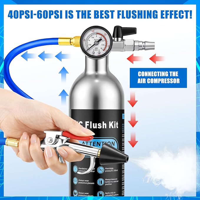 AC Flush Kit Air Conditioner System Flush Canister Kit AC Drain Line Cleaner Tool Conditioning Pipeline Set with Gauge, Air Fittings and Hose for Car Conditioner Pipe(Blue,Classic)