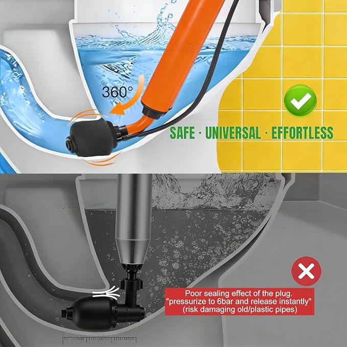 Manual Drain Unclogger with Adaptive Inflatable Plug, Fits NPS1.5~4.5" Pipes for Toilet/Sink/Bathtub, No Extra Accessories, Hand Pump Pressure & Washable, Lightweight Toilet Plunger & Drain Auger Tool