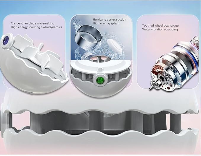Dishwasher for Kitchen Sinks Compact USB Powered Device for Dishes Plates and Utensils