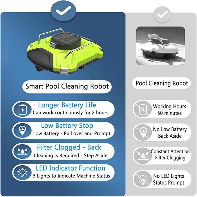 Cordless Robotic Pool Cleaner,360° Powerful Cleaning with Smart Route Planning,Automatic Vacuum for Effortless Pool Maintenance