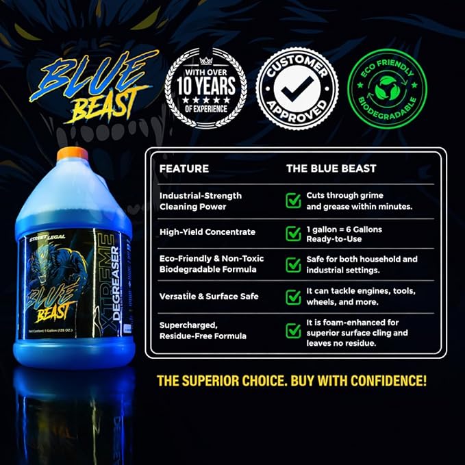 Street Legal Blue Beast Xtreme Degreaser – Heavy-Duty Concentrated Industrial Cleaner & Engine Degreaser, Fast-Acting Formula,4 Gallons