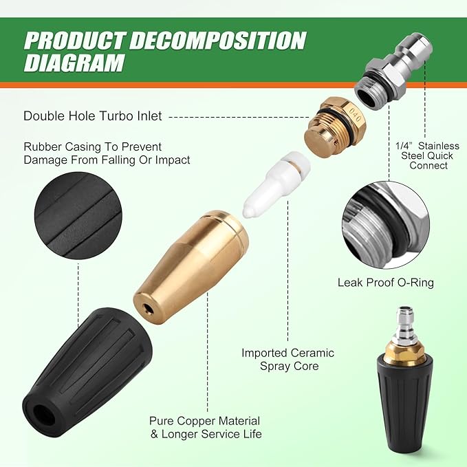 120" Gutter Cleaning Tools From the Ground, Pressure Washer Extension Wand with 5 Power Washer Nozzle Tips Max 4000 PSI 360° Rotating Spray Turbo Nozzle Pressure Washer