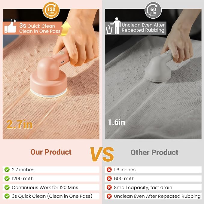 DBC Fabric Shaver & Lint Remover for Clothes, Sweaters & Furniture | 6-Leaf Blade, 3 Speeds, 2H Runtime, Portable Design Perfect for Travel, Includes 2 Extra Blades, Pink - Image 2