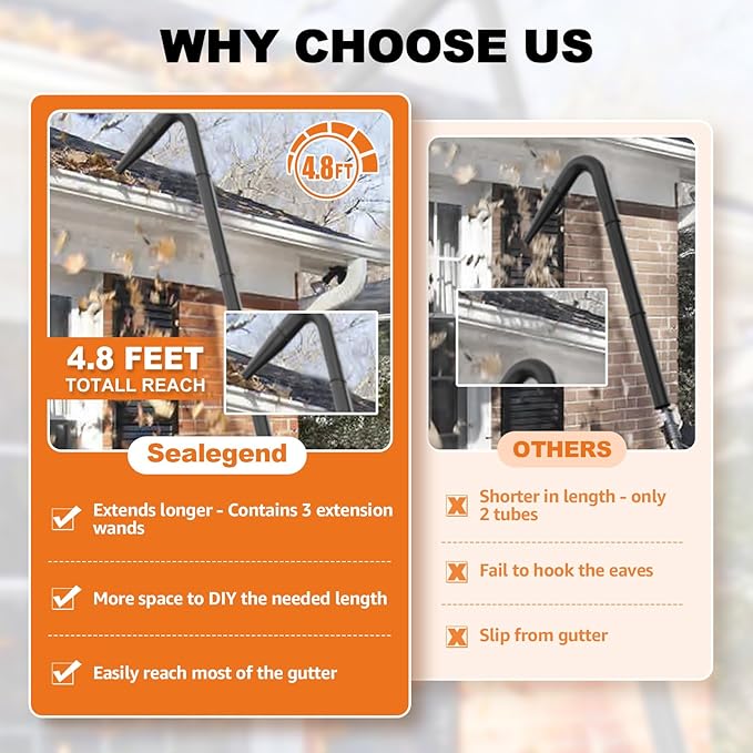 Sealegend Gutter Cleaning Tools for 2-1/2 in. Wet/Dry Vacuum Cleaner, Shop Vac Hose Attachments for Cleaning or Blowing Debris from Gutters Up to 4.8FT, 2-1/2 in. Shop Vac Accessories