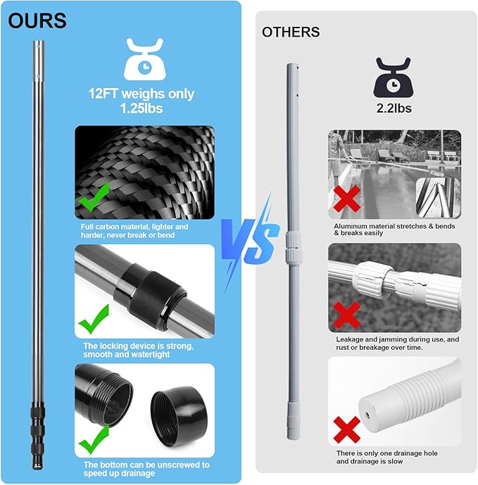DOBEN Carbon Fiber Pool Pole, Professional Ultralight Pool Poles 3.7 to 12 FT, Telescoping Lightweight Pool Cleaning Pole, Heavy Duty Pool Pole for Skimmer Net, Brush, Vacuum Head 12FT