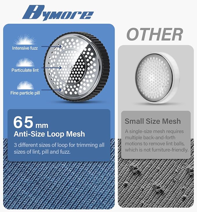 Bymore Fabric Shaver, Lint Shaver, Sweater Shaver for Clothes, Black | Large 65mm head and six-leaf blades cover more area in fewer passes for fast, even care on sweaters, couches and furniture - Image 4