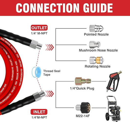Sewer Jetter Kit 50FT for Pressure Washer, 5800 PSI Drain Cleaner Hose 1/4 Inch NPT with Spray Nozzle, Button Nose and Rotating Sewer Jetting Nozzle, Spanner Teflon Tape Pearl Corsage Pin