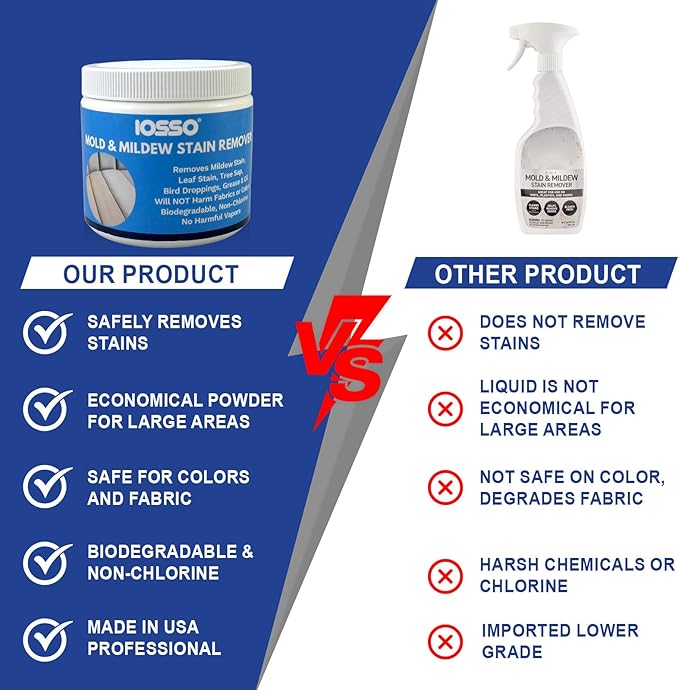 Iosso Mold & Mildew Stain Remover ?€? Color Safe for Awnings, Tents & Boats ?€? Concentrated Formula Makes 3 Gallons ?€? Biodegradable, Non-Chlorine Fabric Cleaner