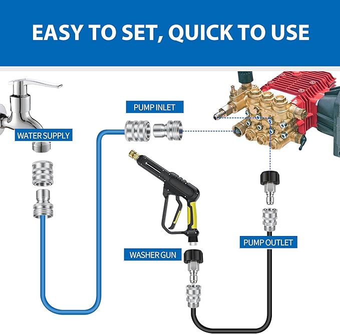 Premium Pressure Washer Quick Connect Kit - M22 Swivel to 3/8'' Quick Connect, 3/4'' to Quick Release, M22 14mm Power Washer Adapter Set Quick Connect Pressure Washer Fittings (Stainless Steel)
