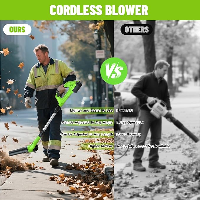 Leaf Blower Cordless, 40V Electric Leaf Blower Cordless with 2 Batteries, Adjustable 300° Multi-Angle Rotation Nozzle 3 Speed Modes 500CFM/180MPH for Lawn Care, Patio, Dust, Leaves, Yard, Car, Gutter