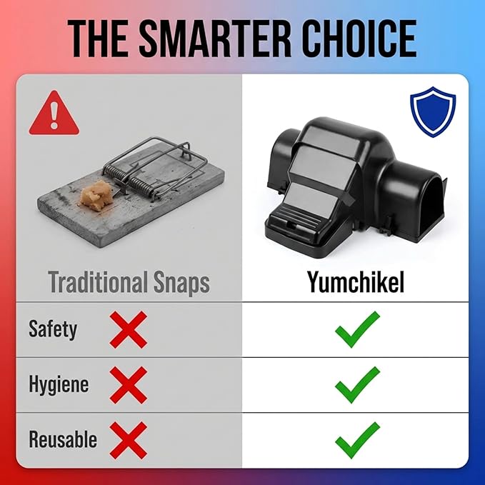 Rat and Chipmunk Traps. Prevents Accidental Triggering with Dual Tunneled Design. Covered Snap Traps for Humane Kill, Reusable, Pest Control for Rats,Outdoor Indoor & Use 2 Pack