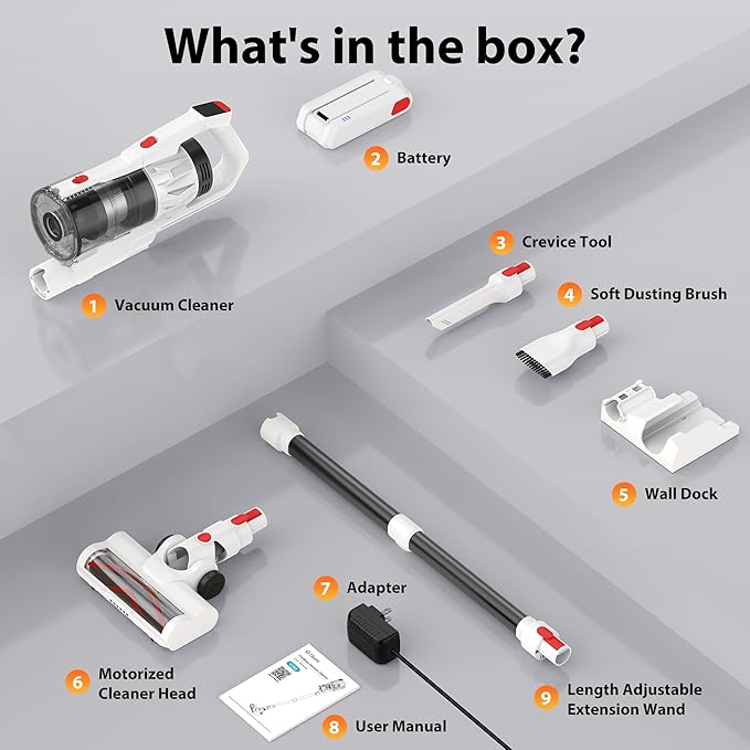 Tikom V750 Cordless Vacuum Cleaner for Home, 45000Pa/500W Stick Vacuum with LED Display, Charging Wall Dock, Anti-Tangle, Lightweight Handheld Vacuum for Pet Hair, Hard Floor, Carpet, White