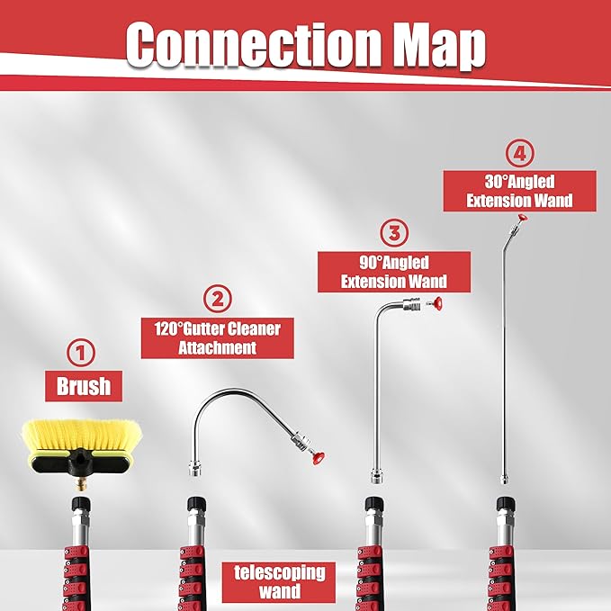 PWACCS 24 FT Pressure Washer Telescoping Wand, Telescopic Spray Power Washer Extension Wands, Gutter Cleaner Attachment with Support Belt & 7 Nozzle Tips, Brush Head, 4000 PSI