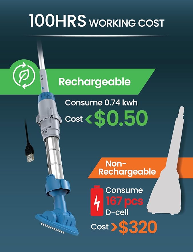 KOKIDO (2024 New) Rechargeable Spa Pool Vacuum Kit with Pole and Tools - Skimmer, Scrubber, Brush. IPX8 Cold/Hot watersafe, Steel Mesh Filter. Ideal for Spas Hot Tubs, for Sand and Debris XTROVAC 100