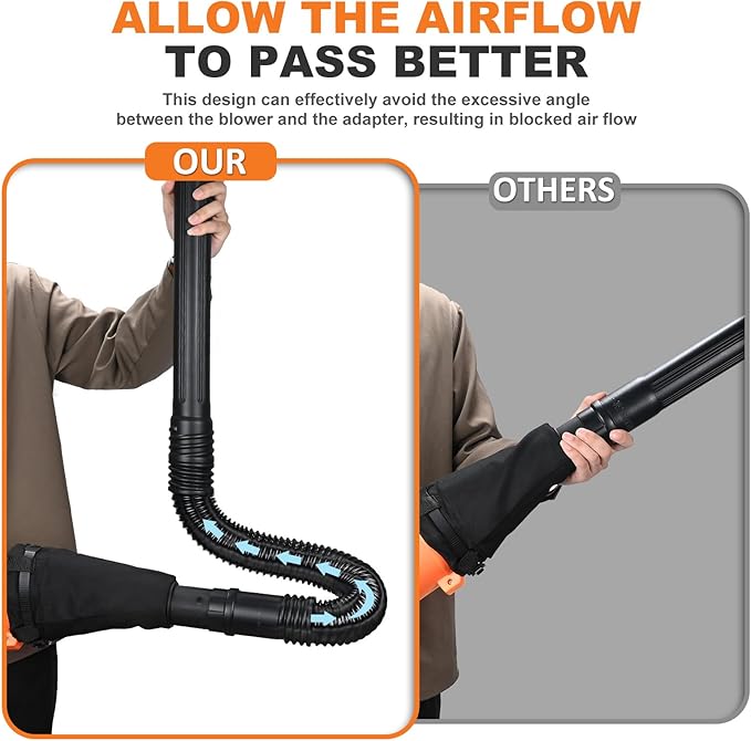 Sealegend Universal Leaf Blower Gutter Attachment, Gutter Cleaning Tools from Ground with Suppotive Structure and Telescopic Hose All-Round Cleaning, 11 Feet