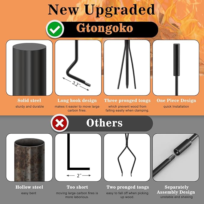 Gtongoko Premium 5 Pcs Wrought Iron Fireplace Tools Set for Outdoor/Indoor,Fire Place Set Tools Include Poker,Tongs, Shovel,Brush and Stand Accessories Set,Black