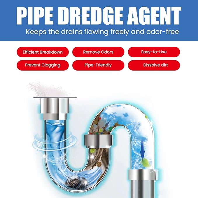 Drain Cleaner - Unclog Kitchen Sink, Bathroom Drain, Toilet, Hair & Grease Remover, Deodorizer, Safe for All Pipes(3PCS)
