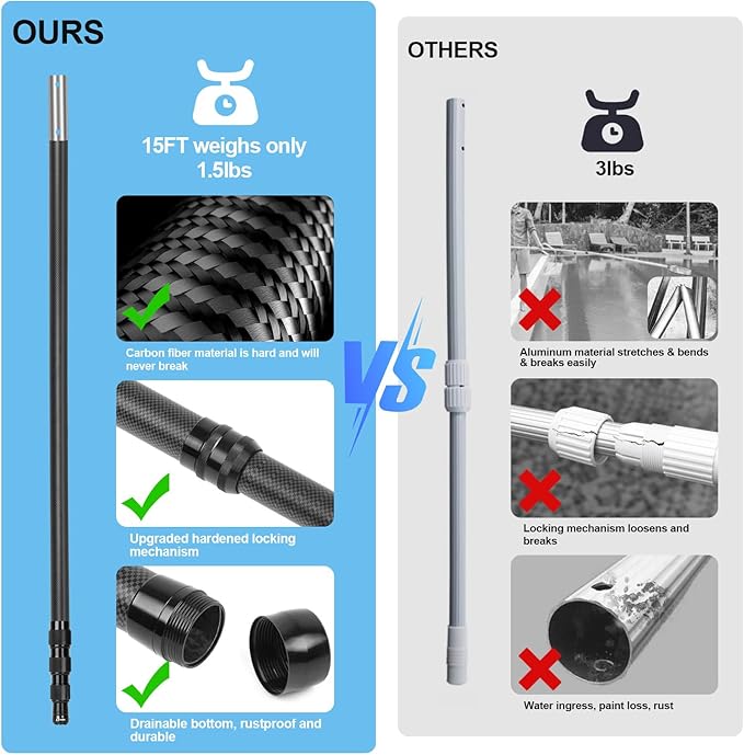 DOBEN Carbon Fiber Pool Pole, Professional Ultralight Pool Poles 4.6 to 15 FT, Telescoping Lightweight Pool Cleaning Pole, Heavy Duty Pool Pole for Skimmer Net, Brush, Vacuum Head 15FT