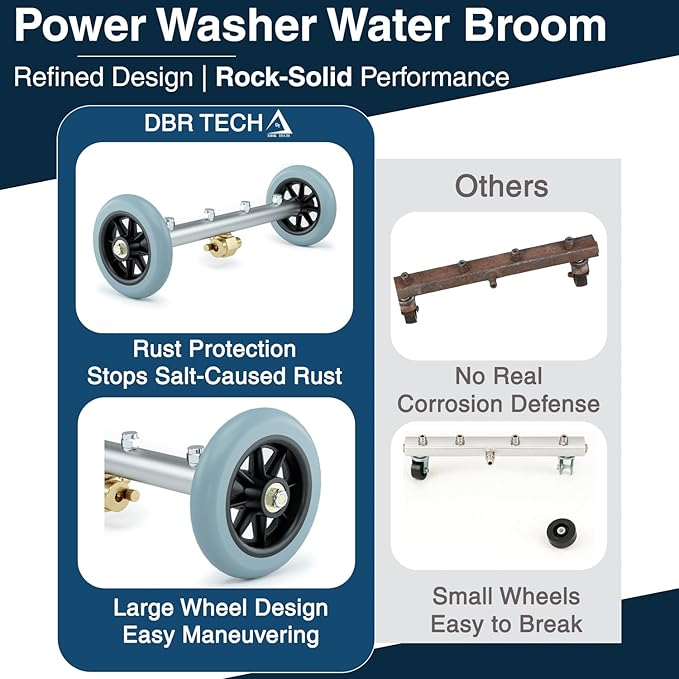 DBR Tech® Undercarriage Pressure Washer Attachment & Water Broom | 1500-4000 PSI