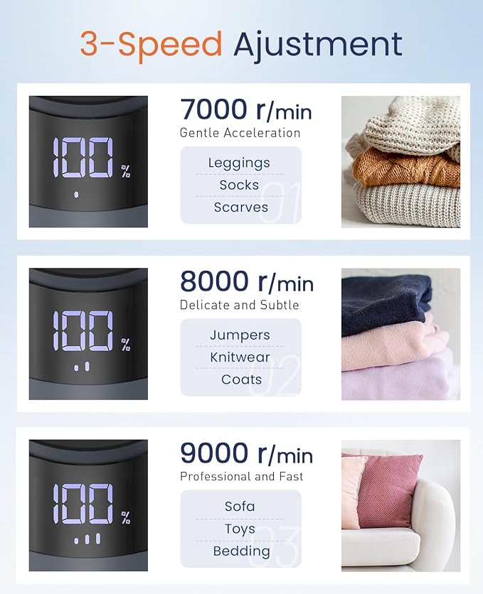 BEAUTURAL Fabric Shaver and Lint Remover, Rechargeable Sweater Defuzzer | LED Display, 3-Speed Settings, 6 Leaf Blades, Portable Pilling Remover for Clothes, Furniture, Blankets - Image 4