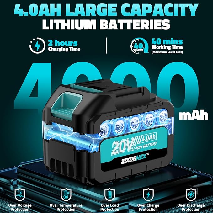 Cordless Portable Cleaning Tool, 800PSI Brushless Cleaning Tool with 18V 4.0Ah Battery, 17FT High Elastic Hose, 6-in-1 Nozzle and Storage Handbag, 3 Power Level Adjustable for Home, Car, Garden