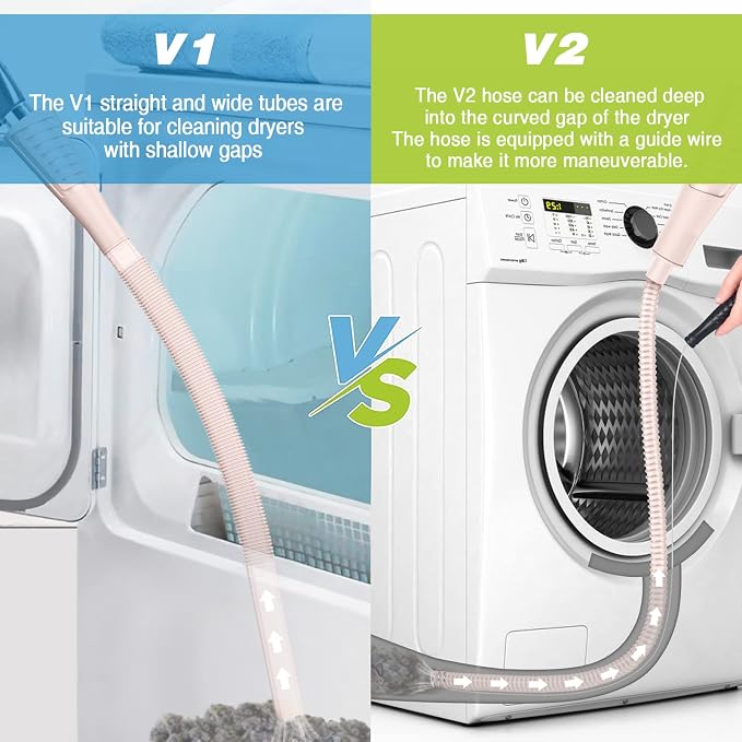 Sealegend 2 PCS Dryer Vent Cleaner Kit, Dryer Lint Vacuum Attachment&Brush | Pink Dryer Vent Vacuum Hose Dryer Lint Remover Brush for Dryer and Washer,Deep Traps Cleaning Tool Fits Most Vacuums - Image 7