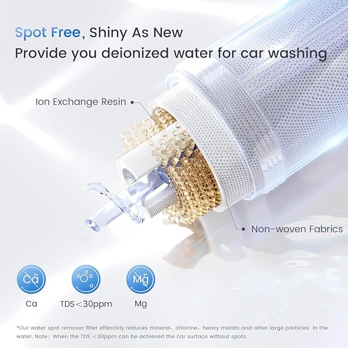 Waterdrop Spotless Car Wash System with Resin, Deionized Water System, Spot Free, Works for All Vehicles, RV, Motorcycles, Windows, Boats, Planes and More, No Towel Drying