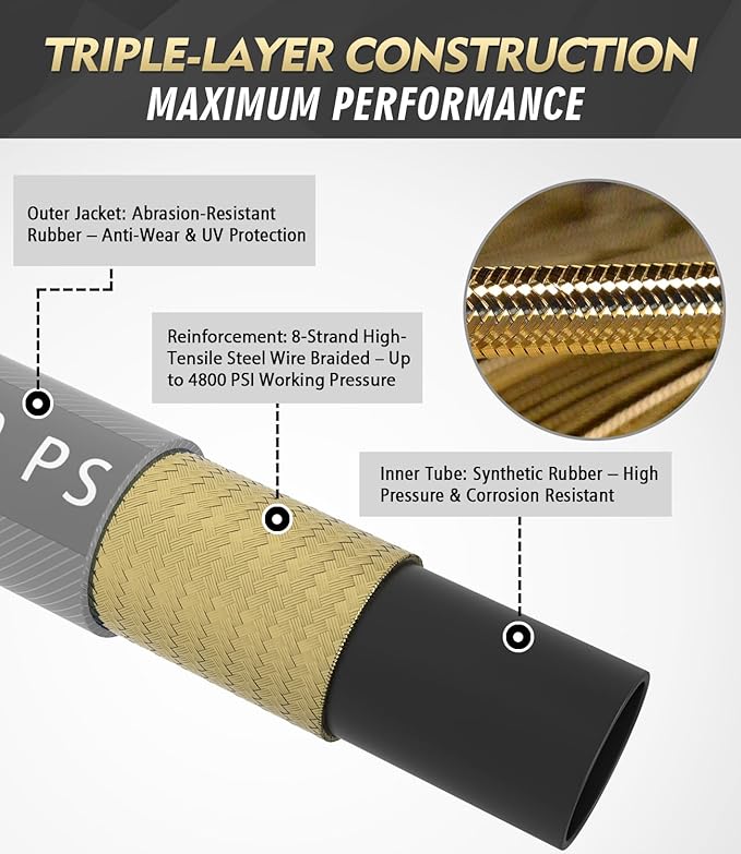 Pressure Washer Gun and Hose Kit, 4800PSI Steel-Braided & Durable - Flexible & Kink-Resistant Power Washer Hose 100 FT with 3/8" Swivel Quick Connector and M22 14mm Adapters Replacement