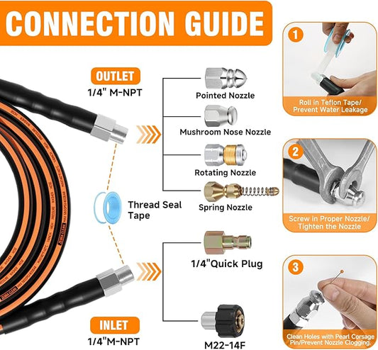 150FT Sewer Jetter Kit for Pressure Washer, 1/4" NPT Corner Drain Cleaner Hose 5800 PSI with Sewer Jetting Nozzles, Pearl Corsage Pin, Waterproof Tape, Extension Cord Organizer&2 Spanner