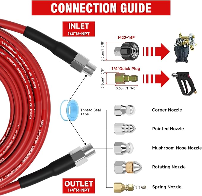 NIFUAL Sewer Jetter Kit for Pressure Washer,50FT 5800PSI Pressure Drain Cleaner 1/4 Inch NPT Corner Rotating and Button Hose Sewer Jetting Nozzle for Homeowners & DIYers (50FT)