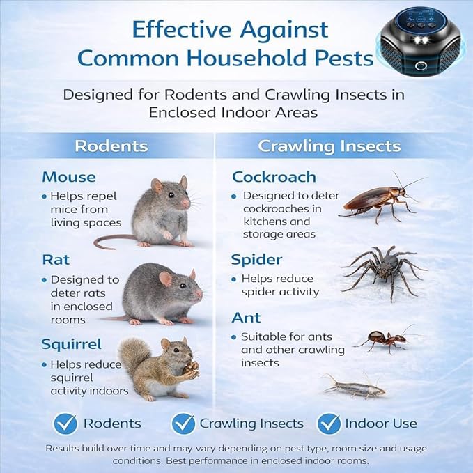 Ultrasonic Pest Repellent Plug in, Mouse Rodent Repellent Indoor Insect Control Traps for Mice Rat Squirrel Bats Roach Spider Ant Bug, Electronic Repelling Device with 3 Mode Switching