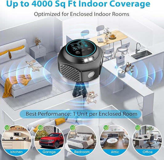 Ultrasonic Pest Repellent Plug in, Mouse Rodent Repellent Indoor Insect Control Traps for Mice Rat Squirrel Bats Roach Spider Ant Bug, Electronic Repelling Device with 3 Mode Switching