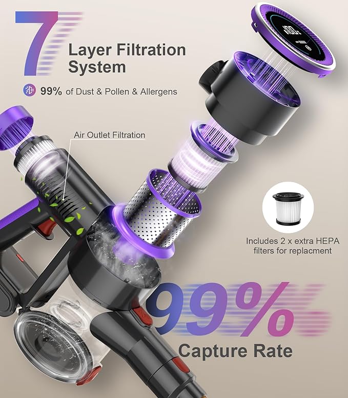 Cordless Stick Vacuum Cleaner: 550W 50KPA 45Mins with Powerful Suction, Self-Standing Lightweight Wireless Rechargeable Handheld Vacuum with Touch Screen for Home Pet Hair/Carpets/Floors