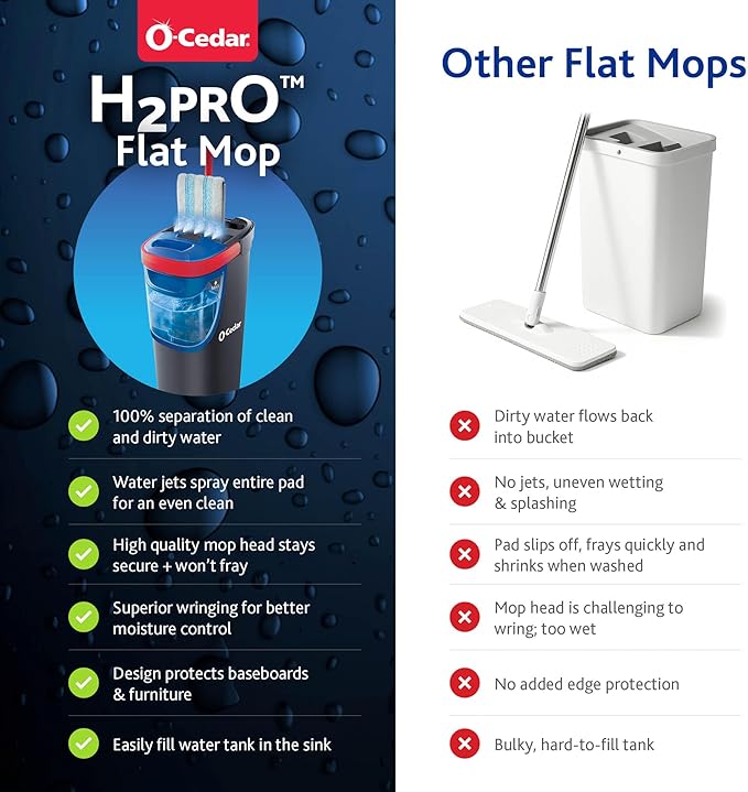 O-Cedar H2prO Flat Mop System | Quick Cleaning Tool | Clean with Clean Water | Machine Washable Reusable Microfiber Mop Pad | Safe on Wood Floors, Vinyl, Tile, Baseboards, Walls